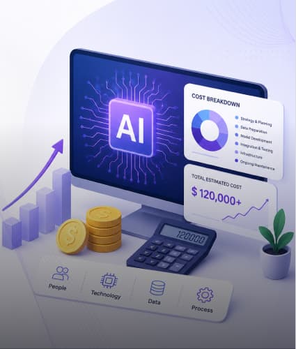 Enterprise AI integration cost drivers and TCO