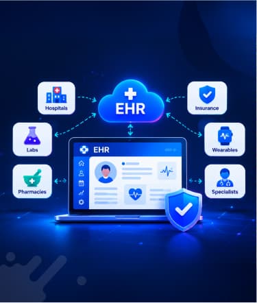 EHR Integration Best Practices: Healthcare Architecture