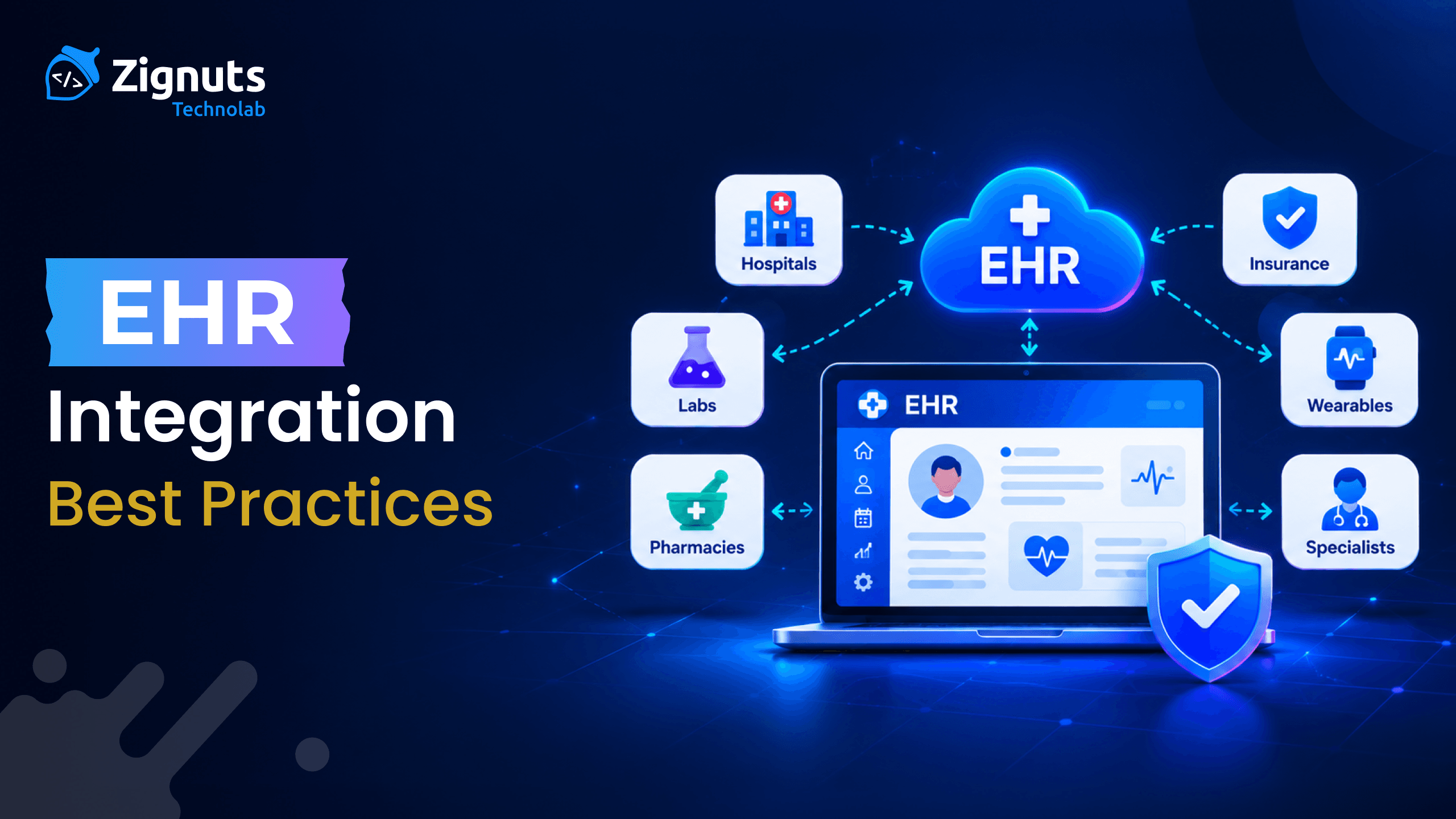 EHR Integration Best Practices