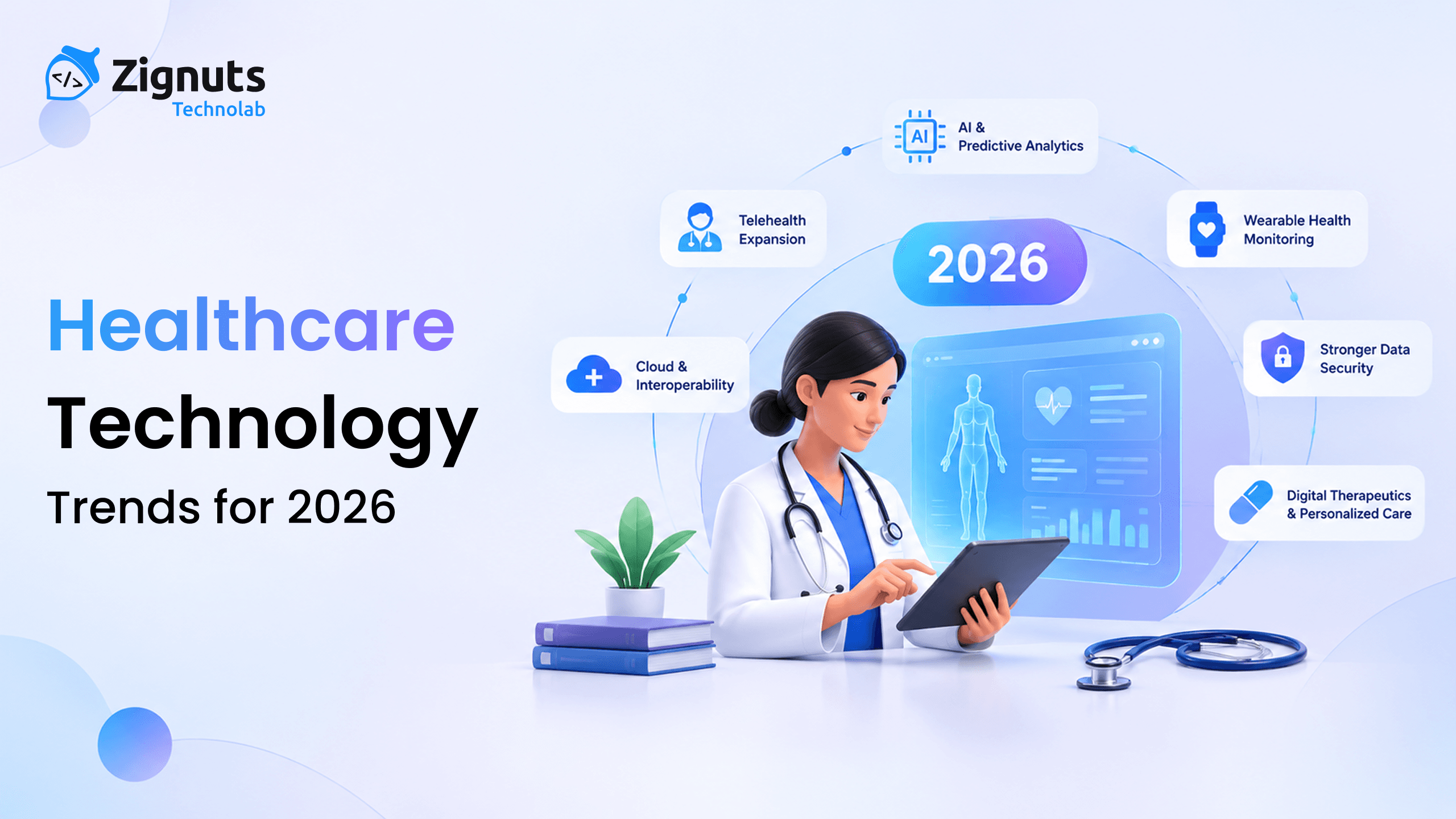 Healthcare Technology Trends for 2026