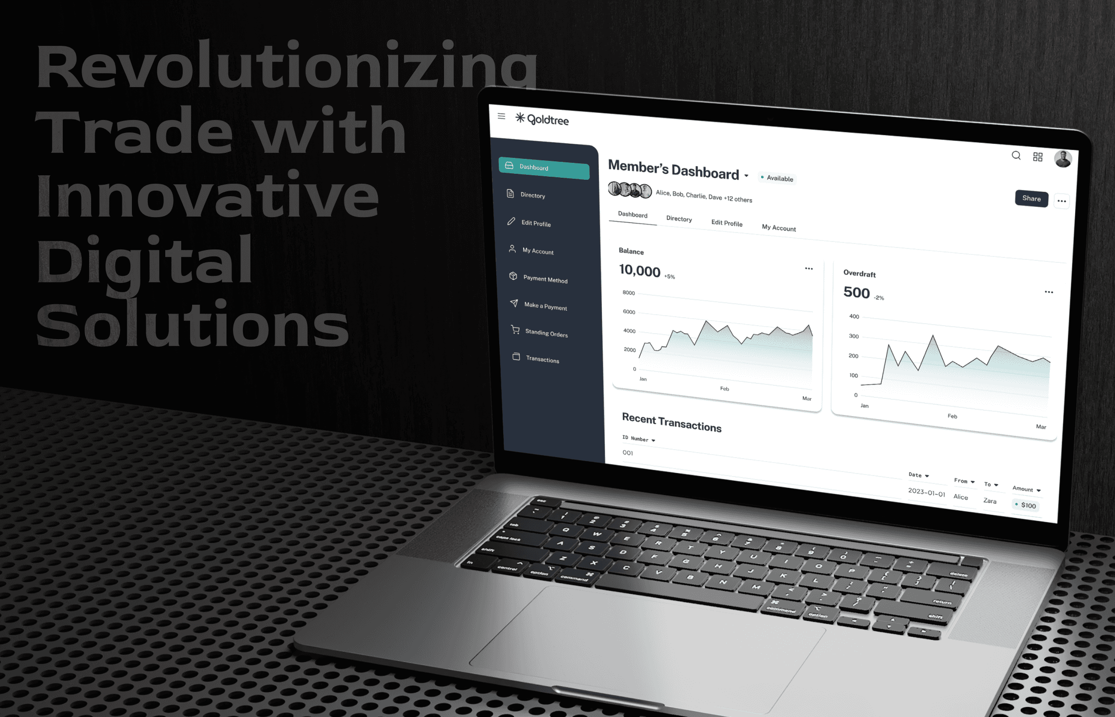 B2B & B2C Marketplace Platform: Simplify Business Listings, Digital Payments, Product Buy-Sell, and More