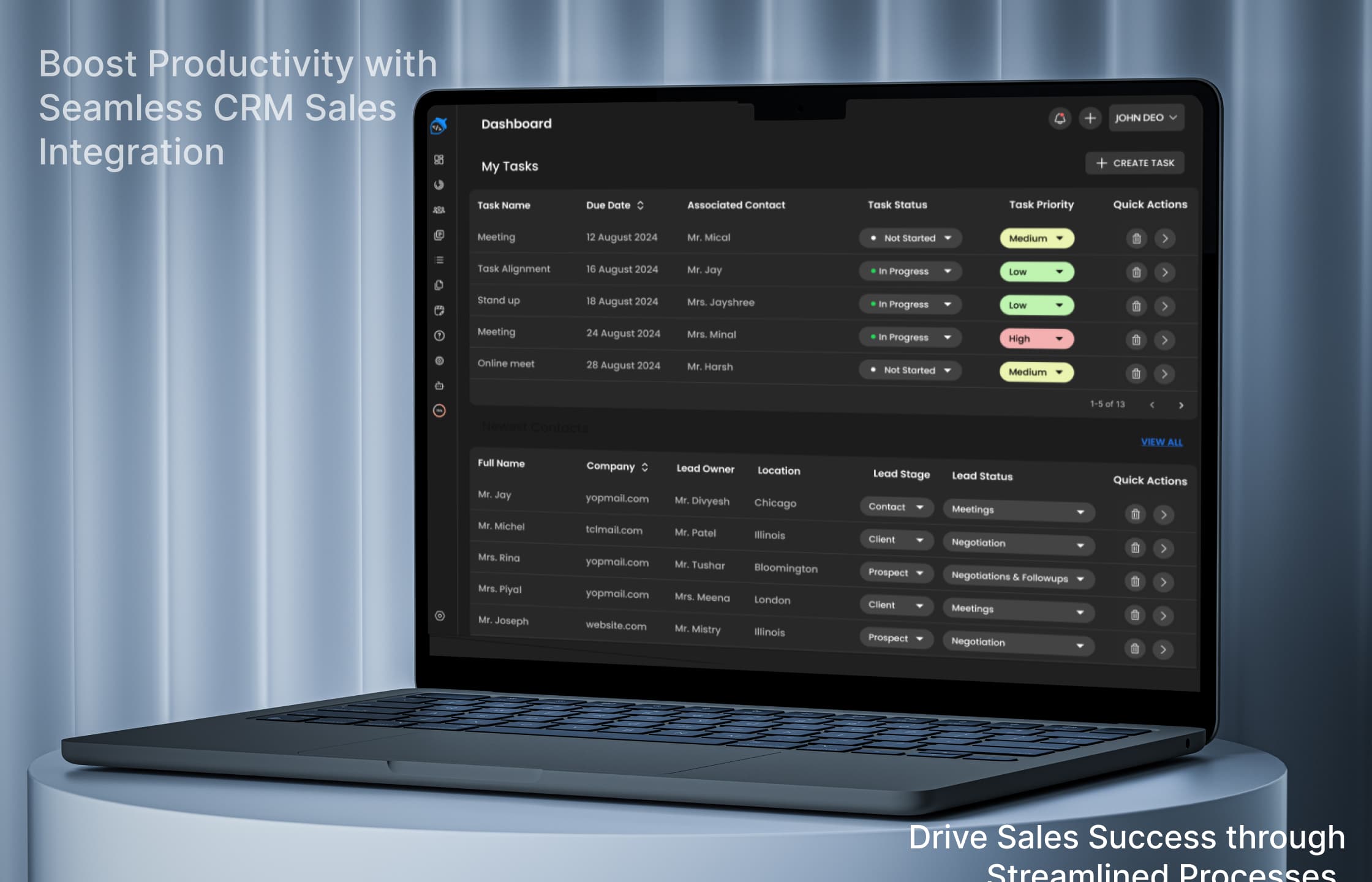 Streamlining Sales Processes: Enhancing Productivity Through CRM Implementation