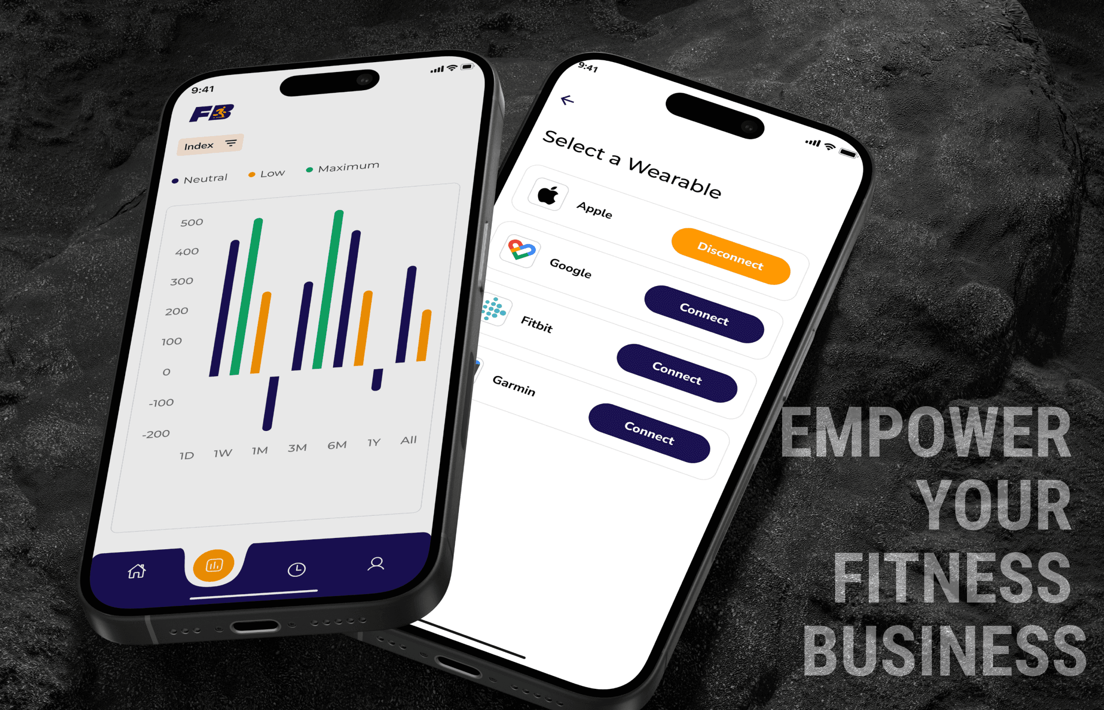 Ultimate Fitness Tracker App for Tracking Vitals, Community Engagement, and Boosting Results
