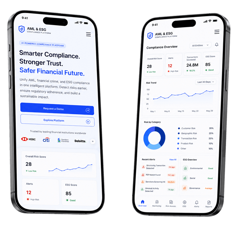 Financial Compliance Management Platform