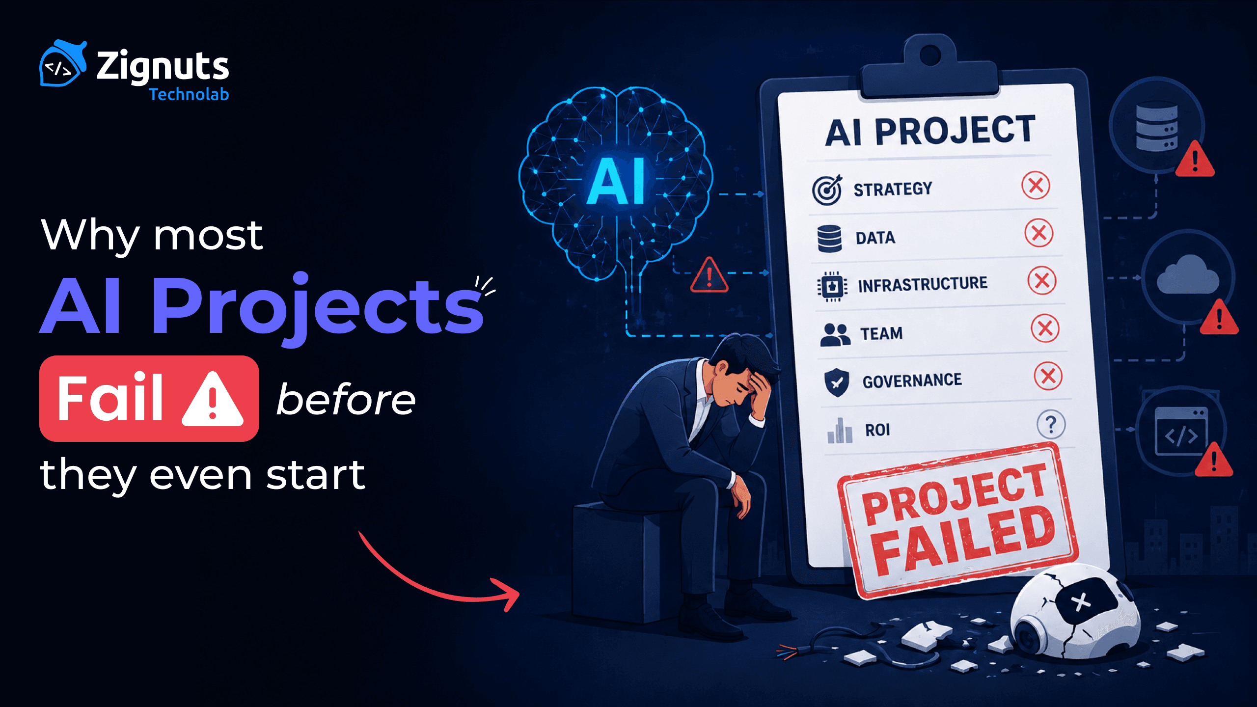 Illustration of common AI integration mistakes companies make during digital transformation