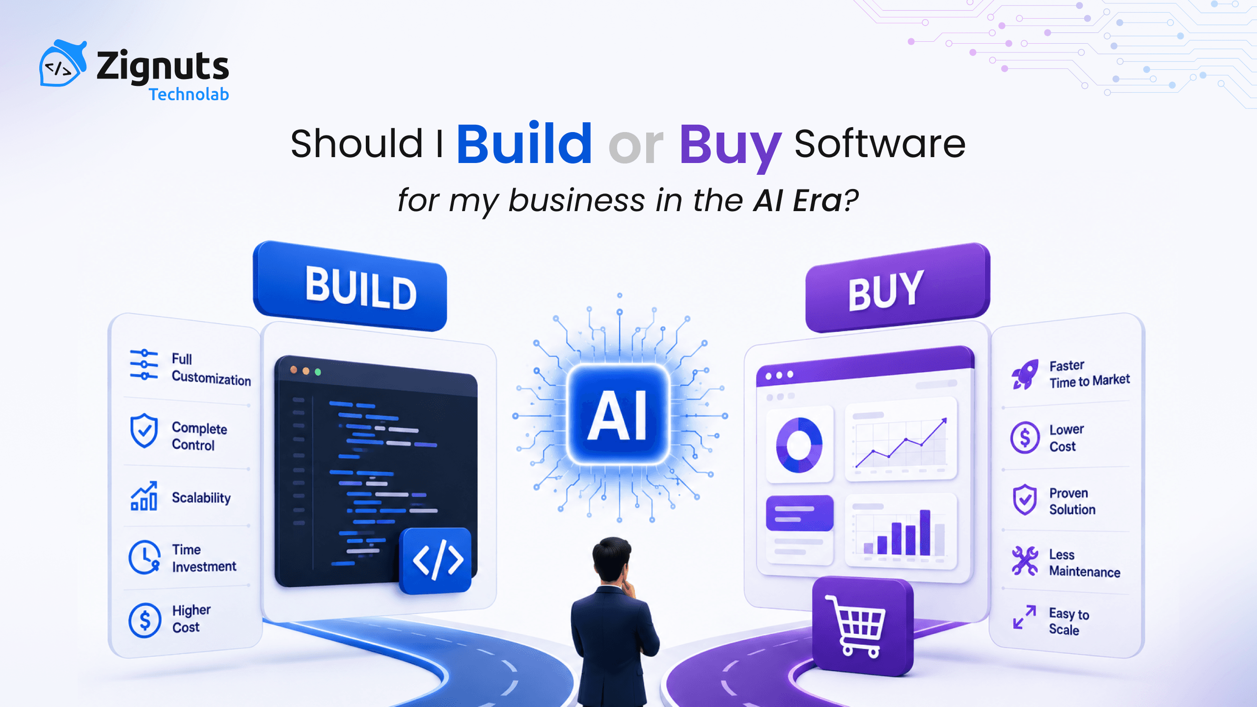 Should I Build or Buy Software for My Business in the AI Era?