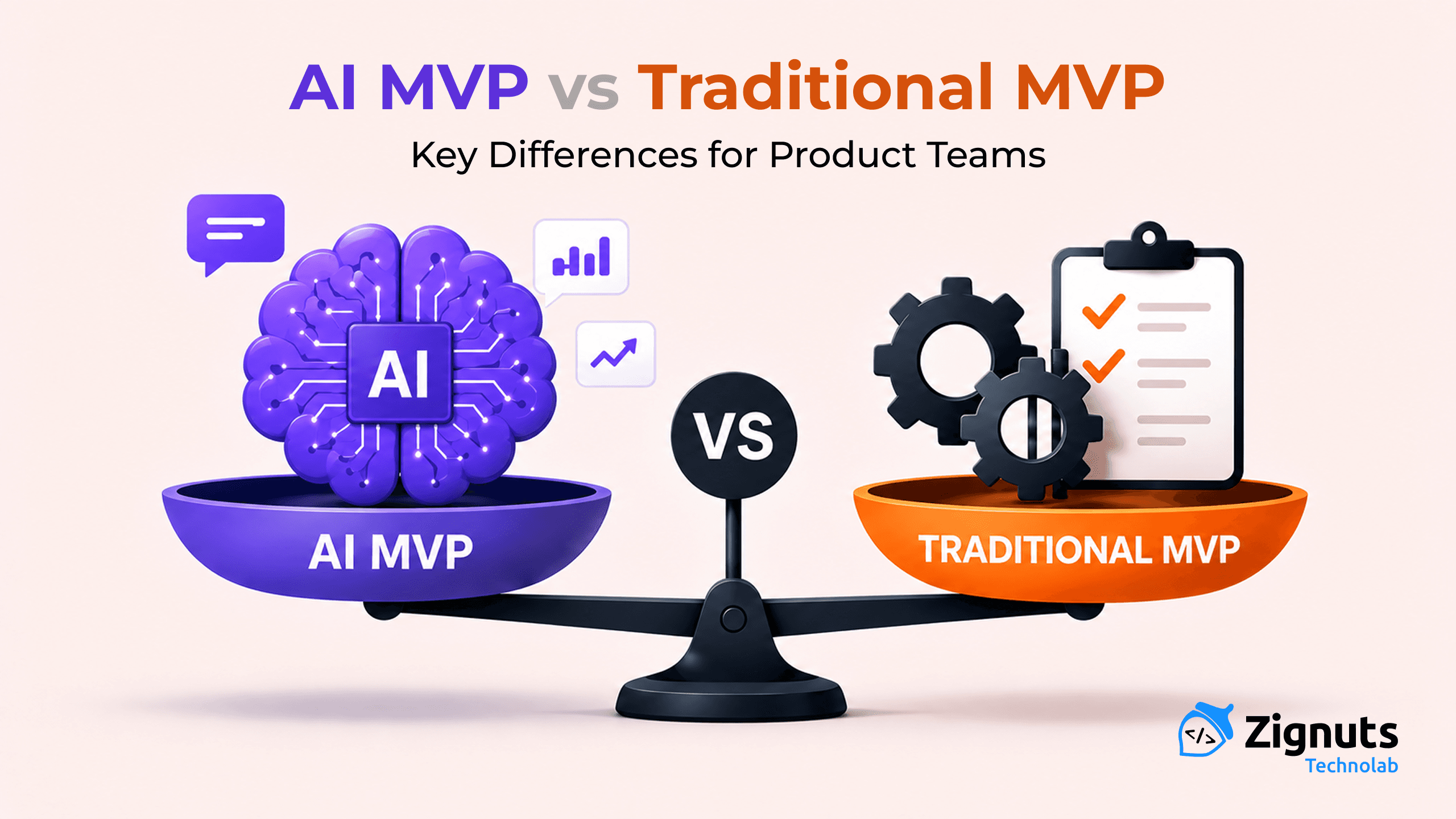 AI MVP validation and product launch framework