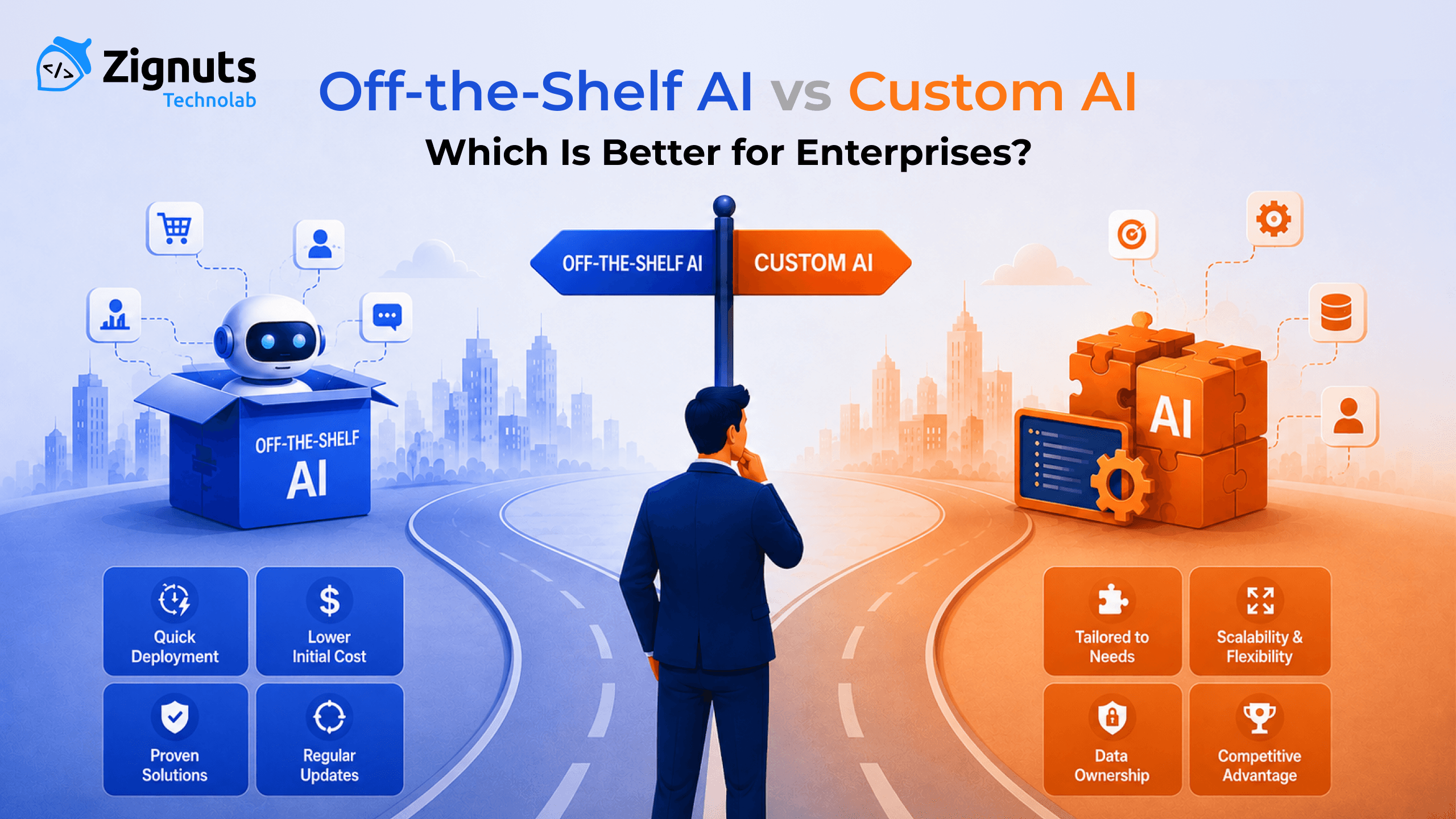 Custom AI vs Off-the-Shelf AI: ROI and Business Value