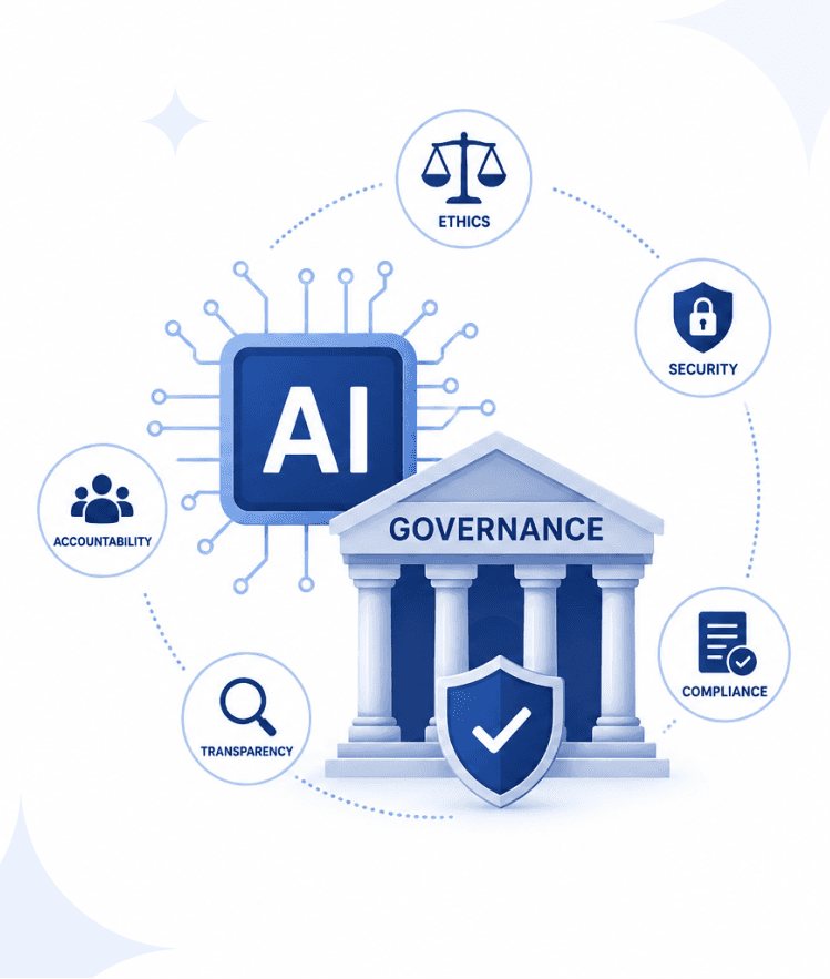 Enterprise AI governance framework for scaling artificial intelligence