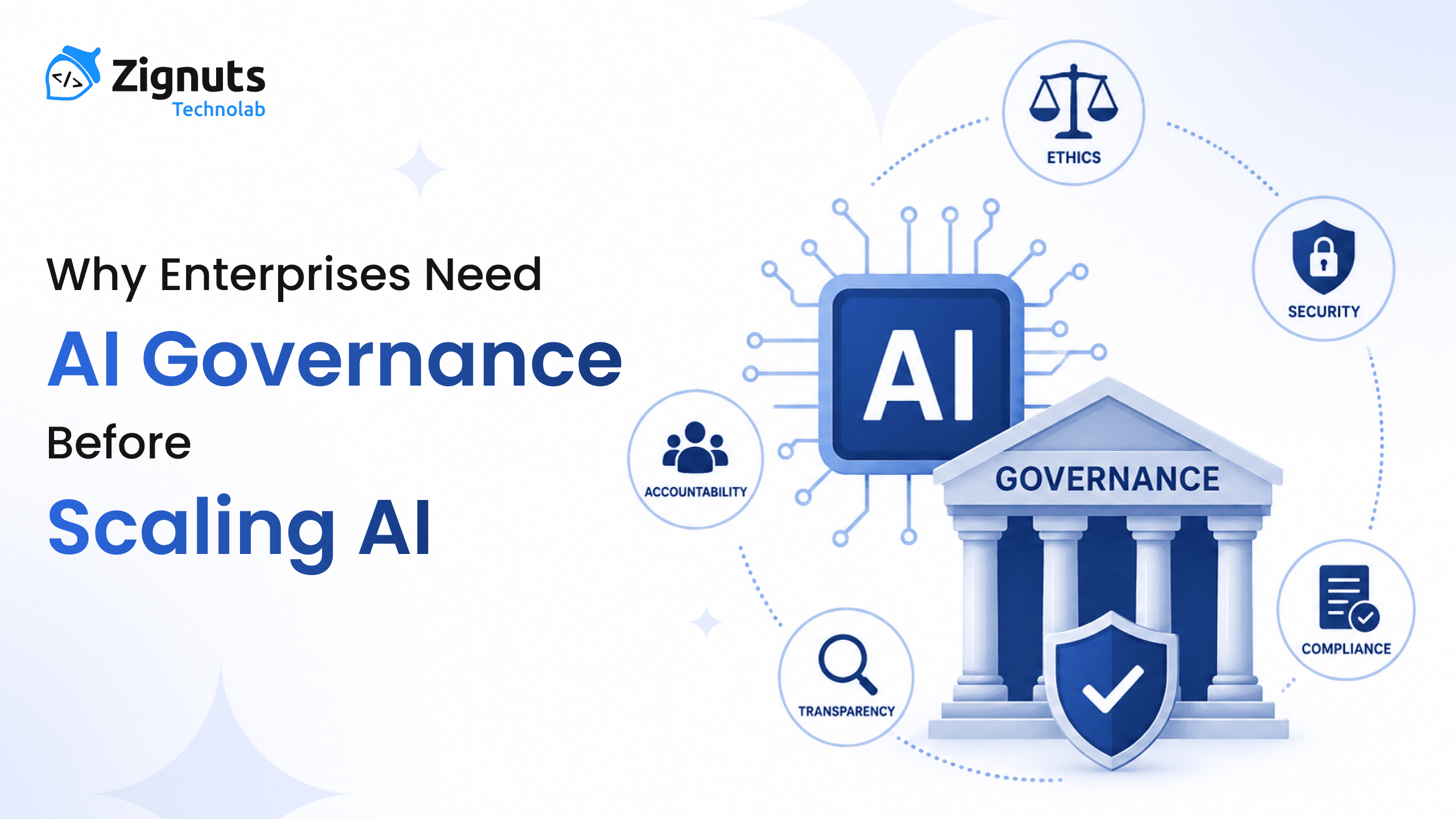Responsible AI governance strategy for enterprise AI deployment