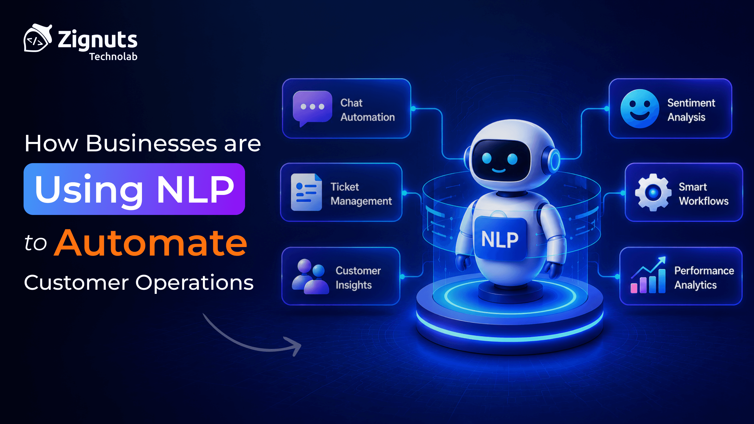 AI service automation visualizing NLP in enterprise support