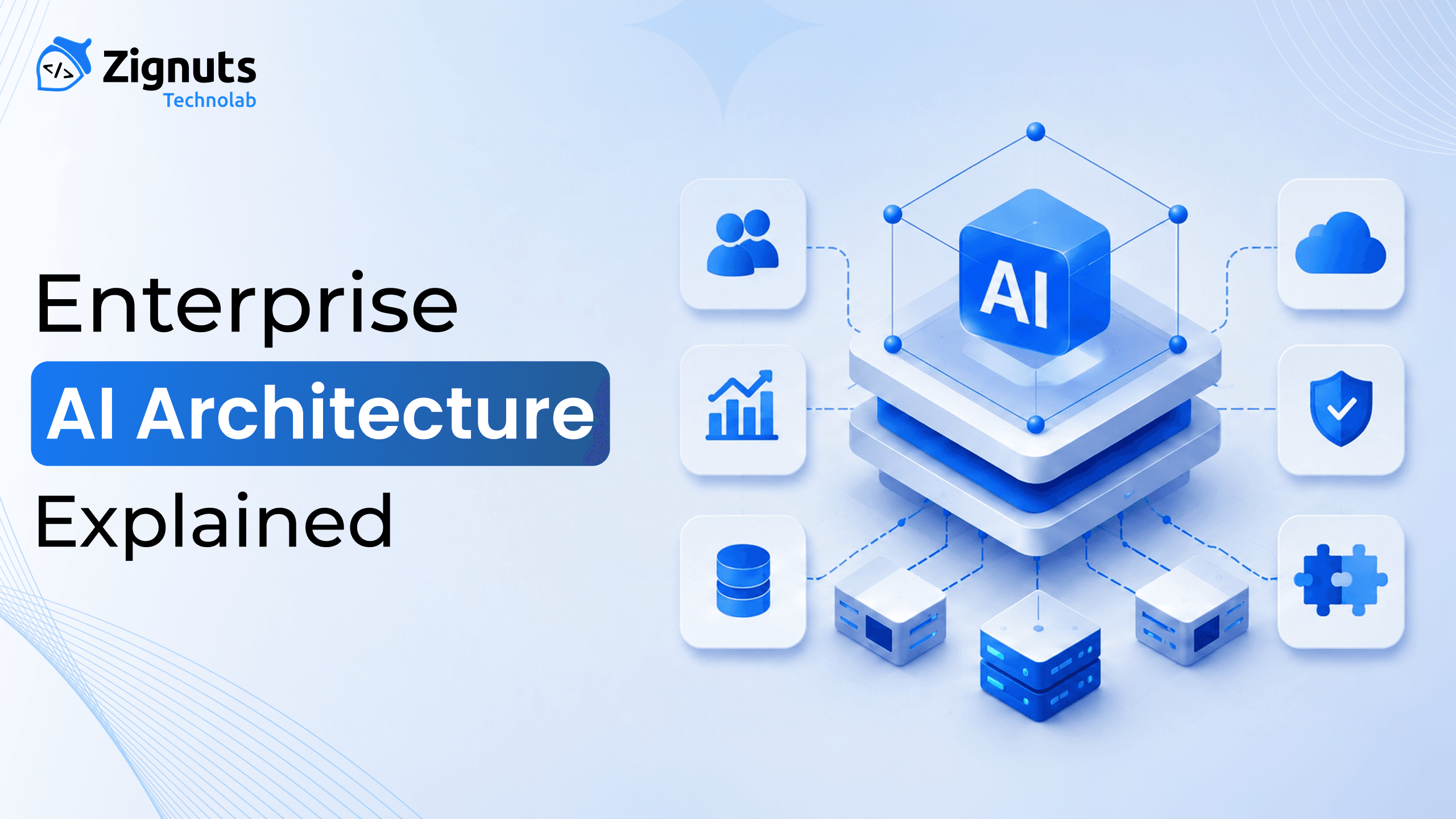 AI architecture patterns, security, and ROI
