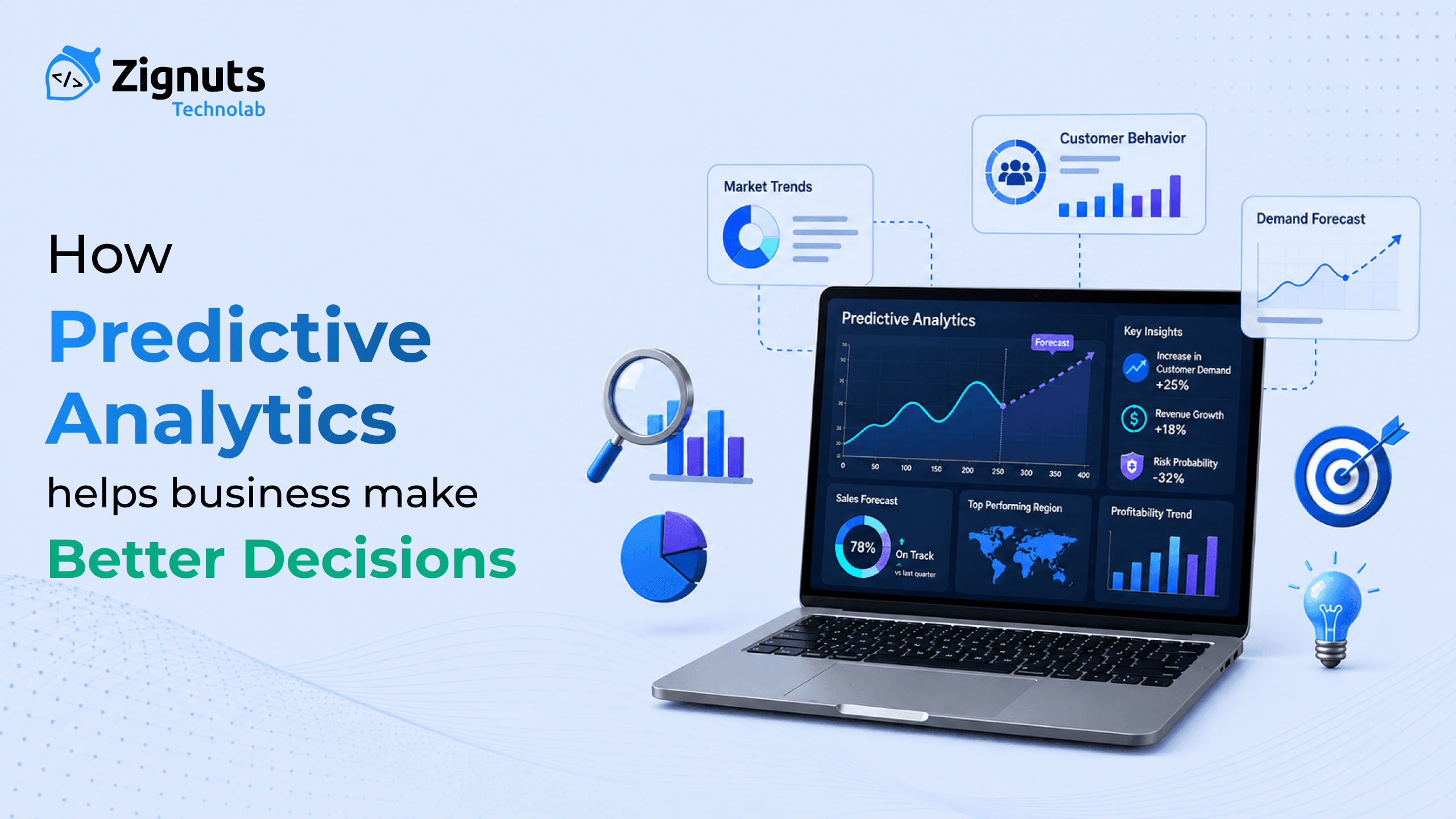 Predict the Future of Your Business
