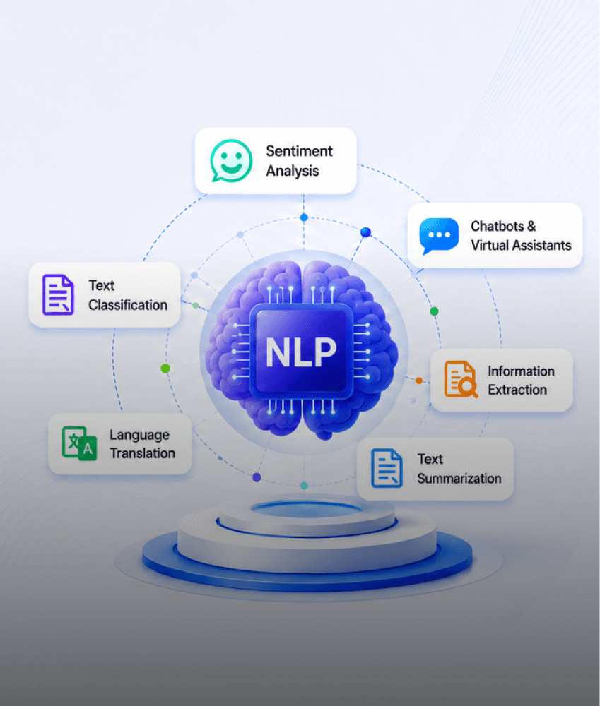 Natural language processing applications across industries