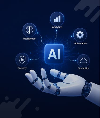 Scalable enterprise AI integration