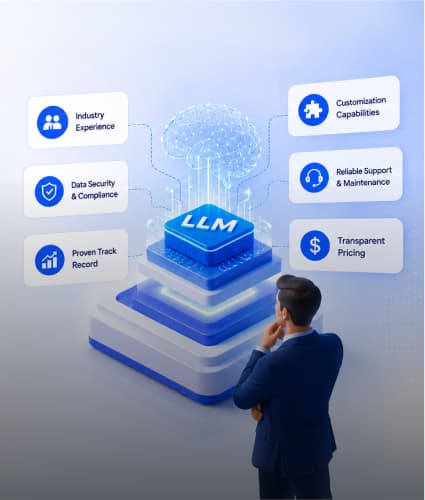 Choose the Right LLM Development Partner
