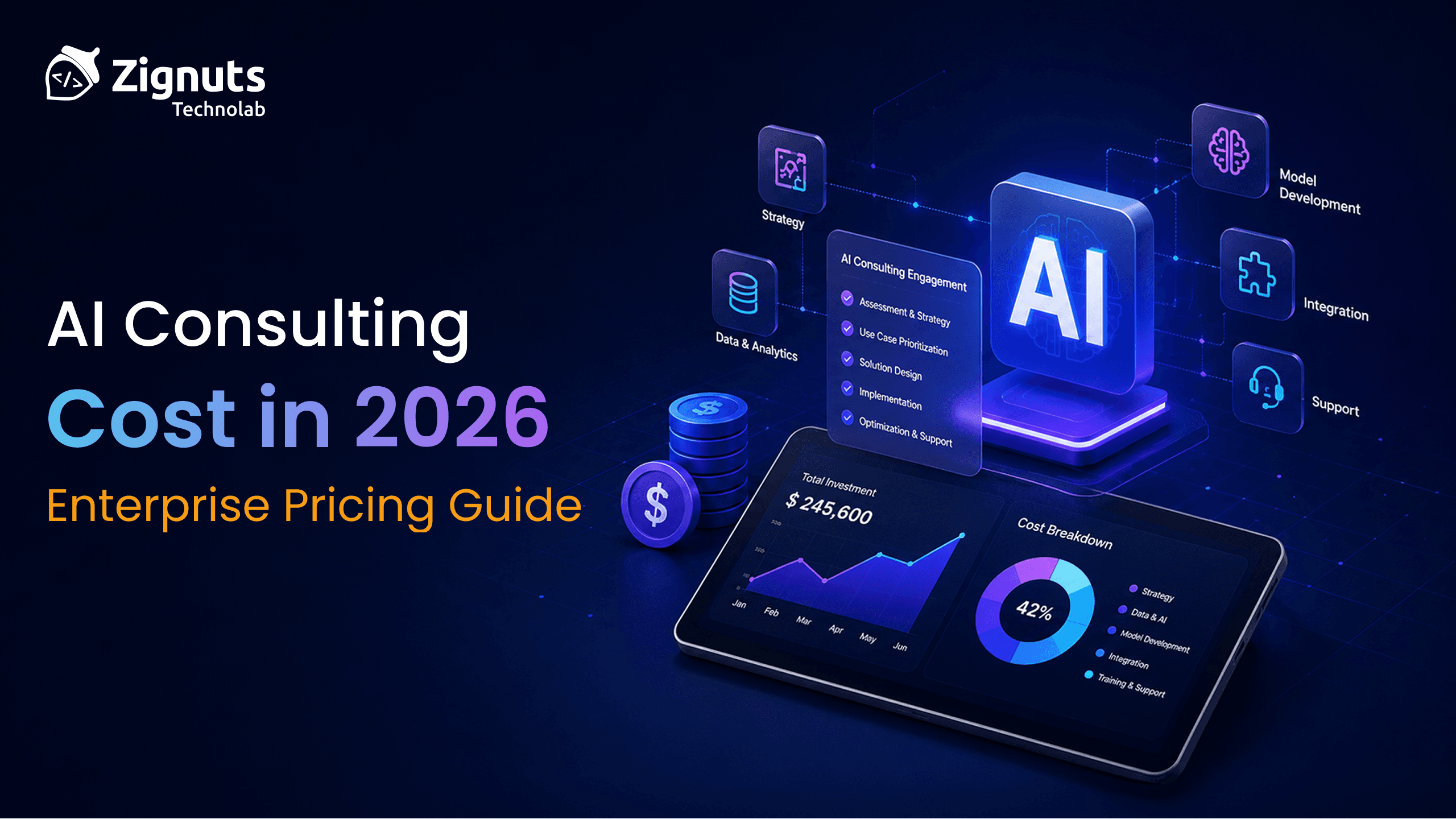 AI consulting services cost in 2026