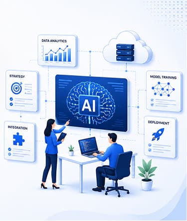 Custom AI development architecture for enterprises