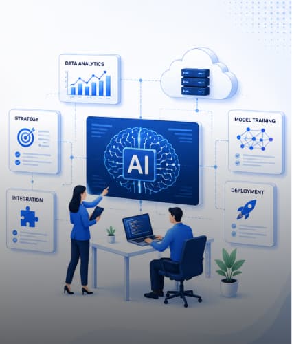 Custom AI solutions for business workflows