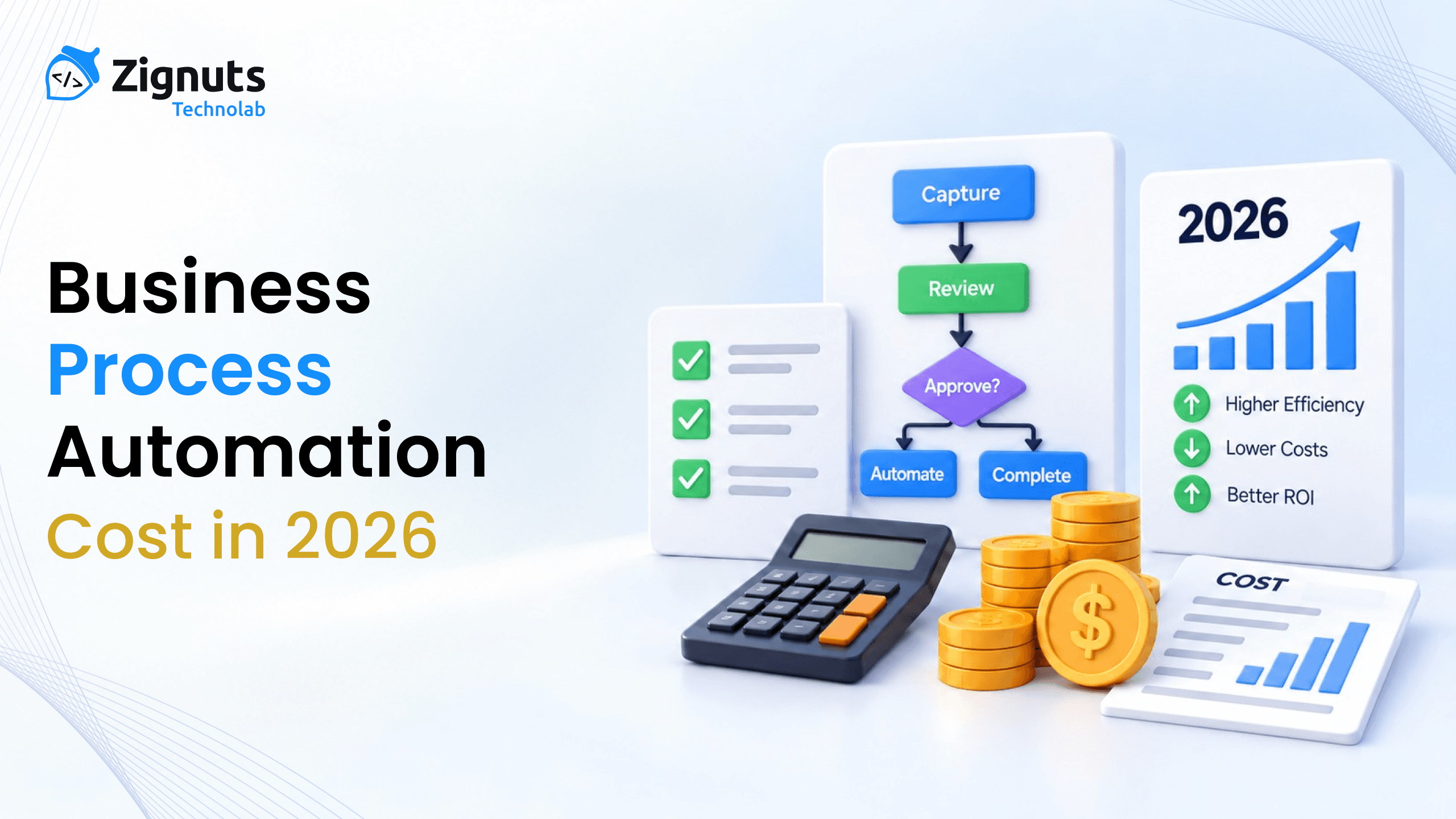 Business Process Automation Cost in 2026