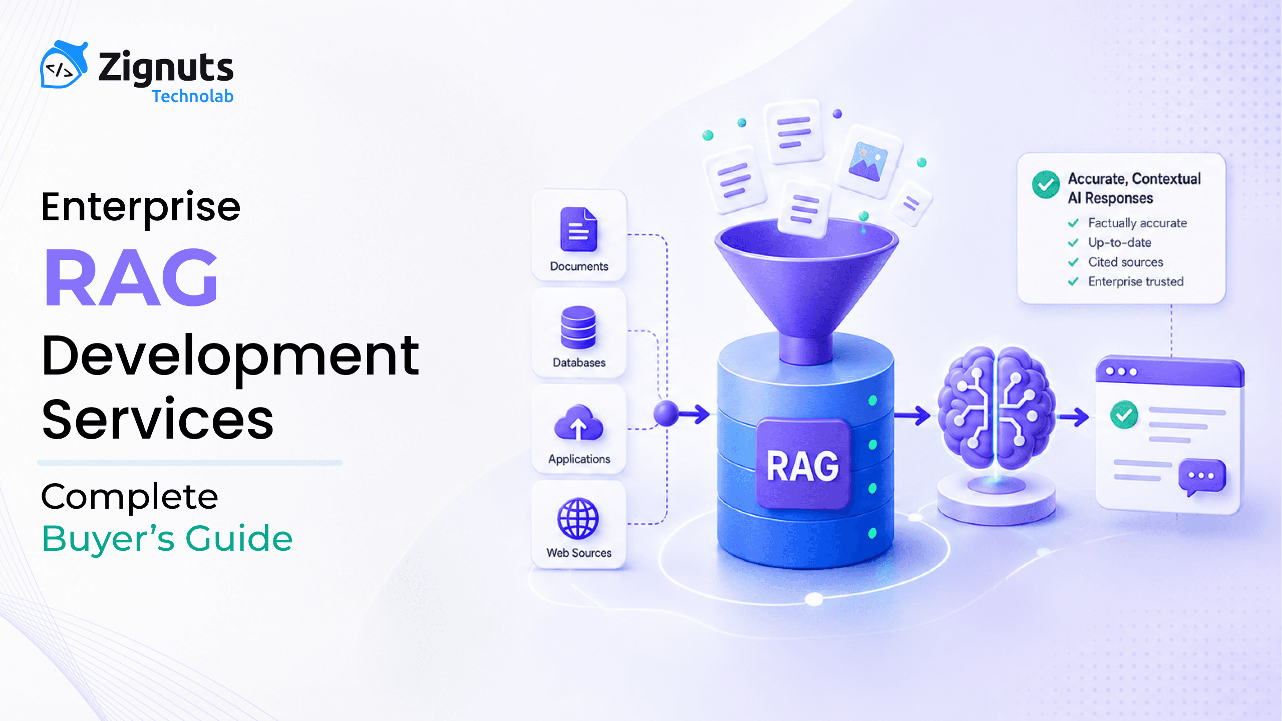 Enterprise RAG Development Services: Complete Buyer's Guide