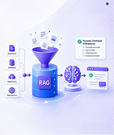 Enterprise RAG Development Services Guide