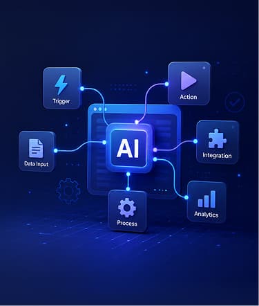 AI Workflow Automation Services From Manual Tasks to Intelligent Workflows