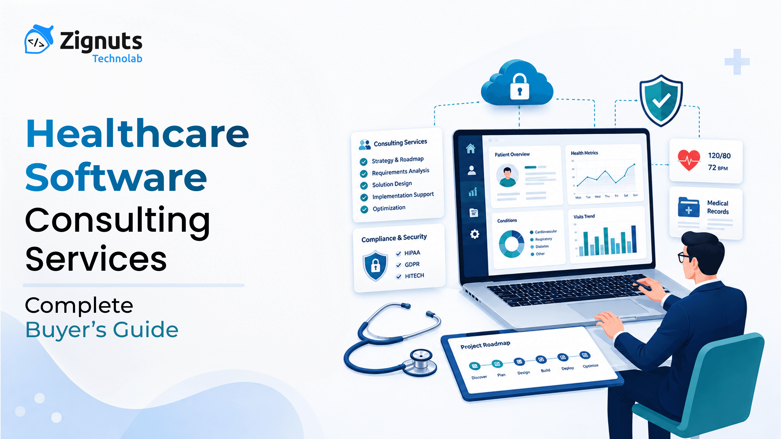 Healthcare Software Consulting Services