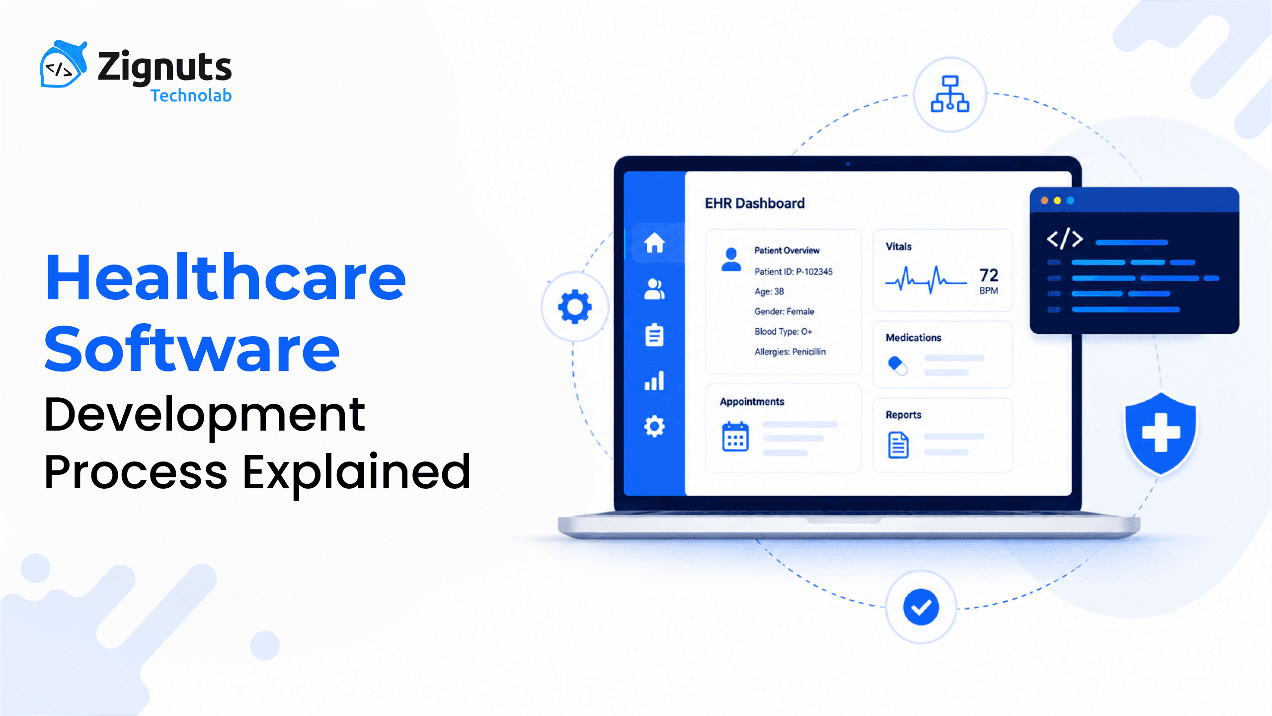 Healthcare Software Development Process