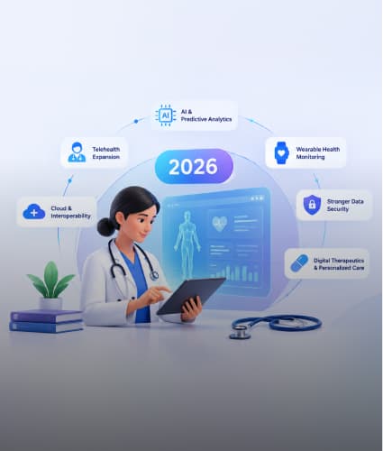 Future Healthcare Technology Trends for 2026