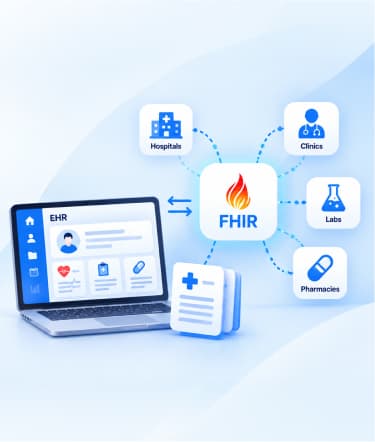 FHIR Integration for EHR Systems: Complete Guide