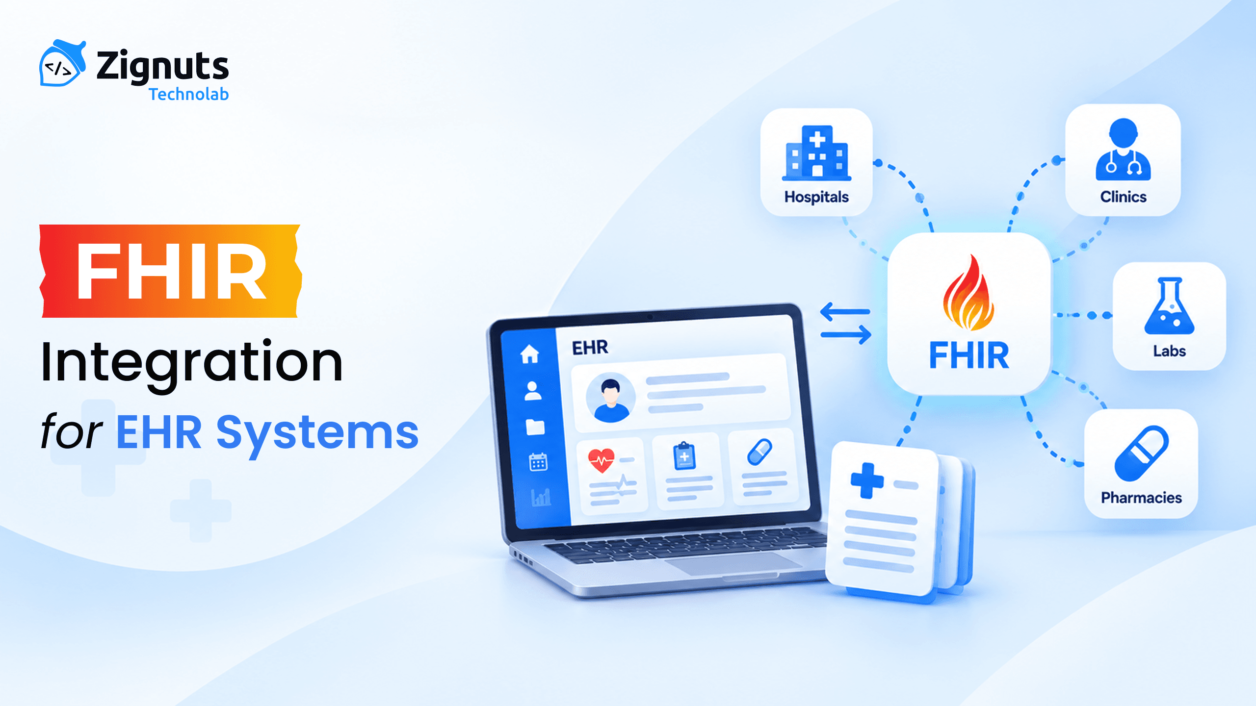 FHIR Integration for EHR Systems