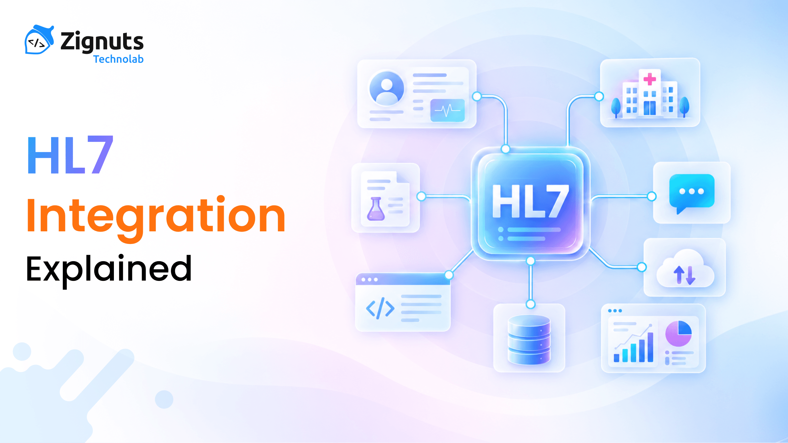 HL7 Integration