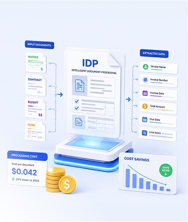 IDP Pricing Guide for Enterprises