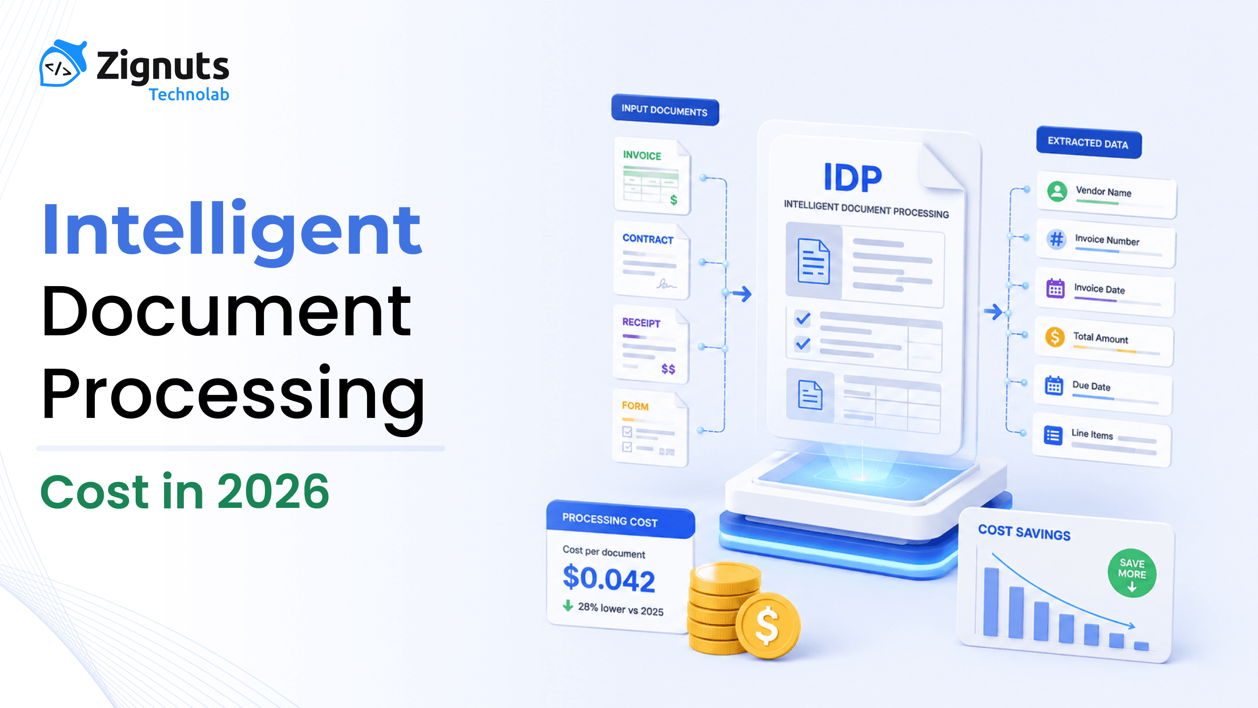 Intelligent Document Processing Cost