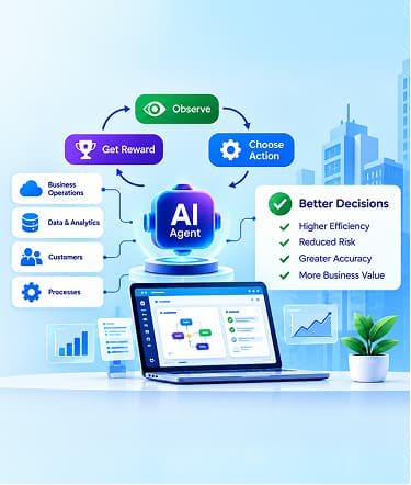 Reinforcement Learning in Enterprise Applications