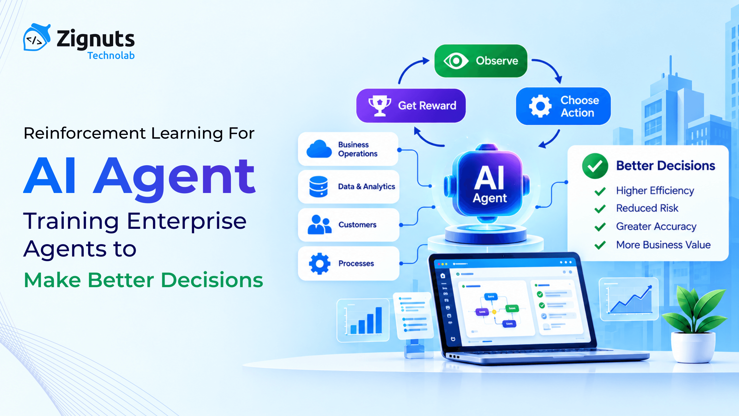Reinforcement Learning for Enterprise AI