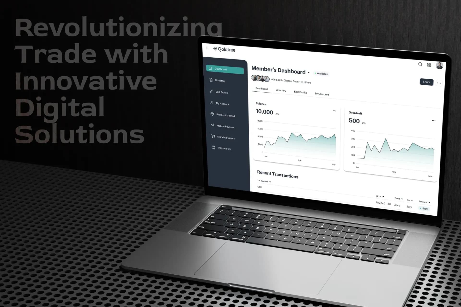B2B & B2C Marketplace Platform: Simplify Business Listings, Digital Payments, Product Buy-Sell, and More