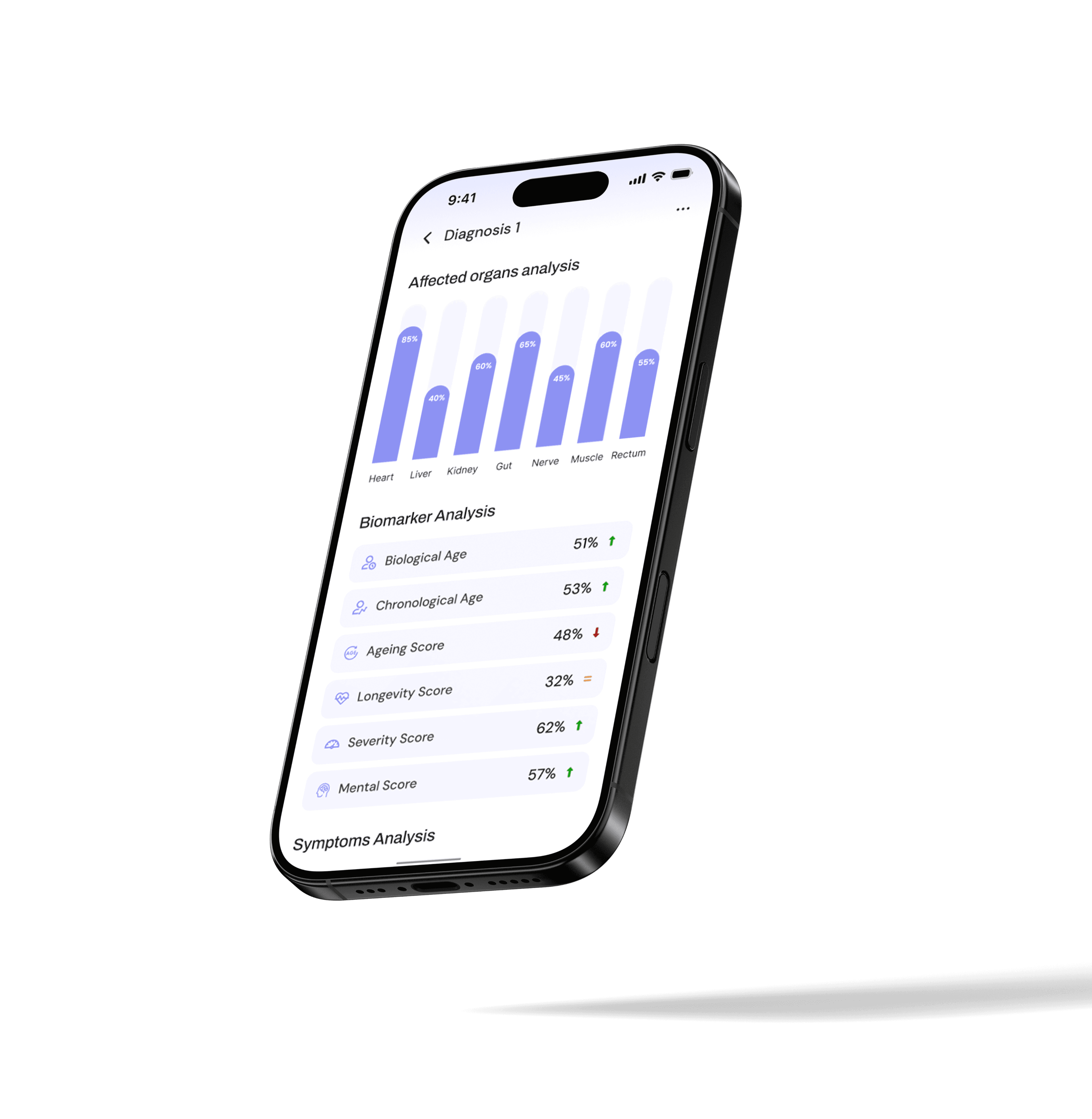 Digital Health Solutions Built with Expert Healthcare App Development Services