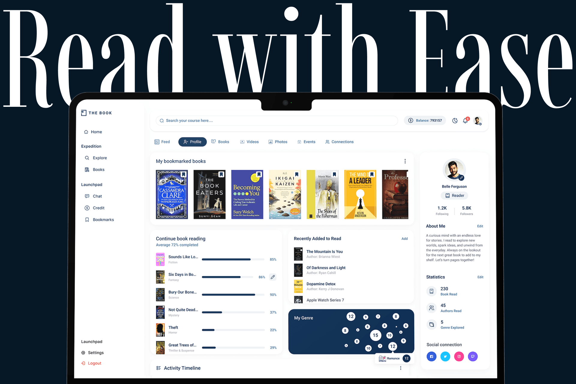 Digital Publishing Platform | Publish & Read Books Online