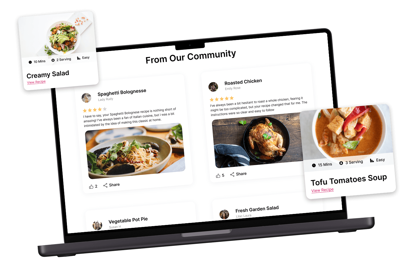 Recipe Sharing Platform: Discover & Share Delightful Recipes