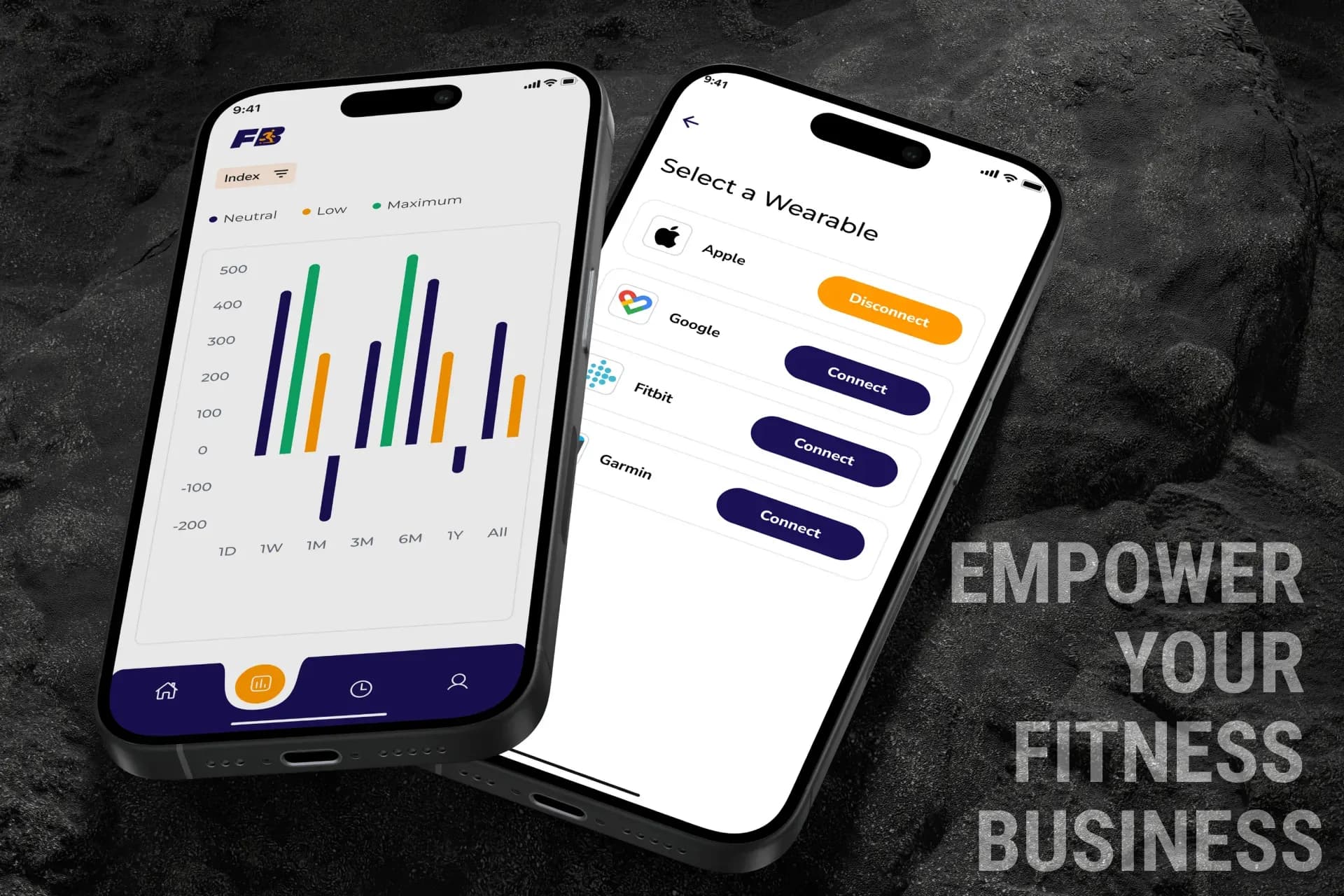 Ultimate Fitness Tracker App for Tracking Vitals, Community Engagement, and Boosting Results