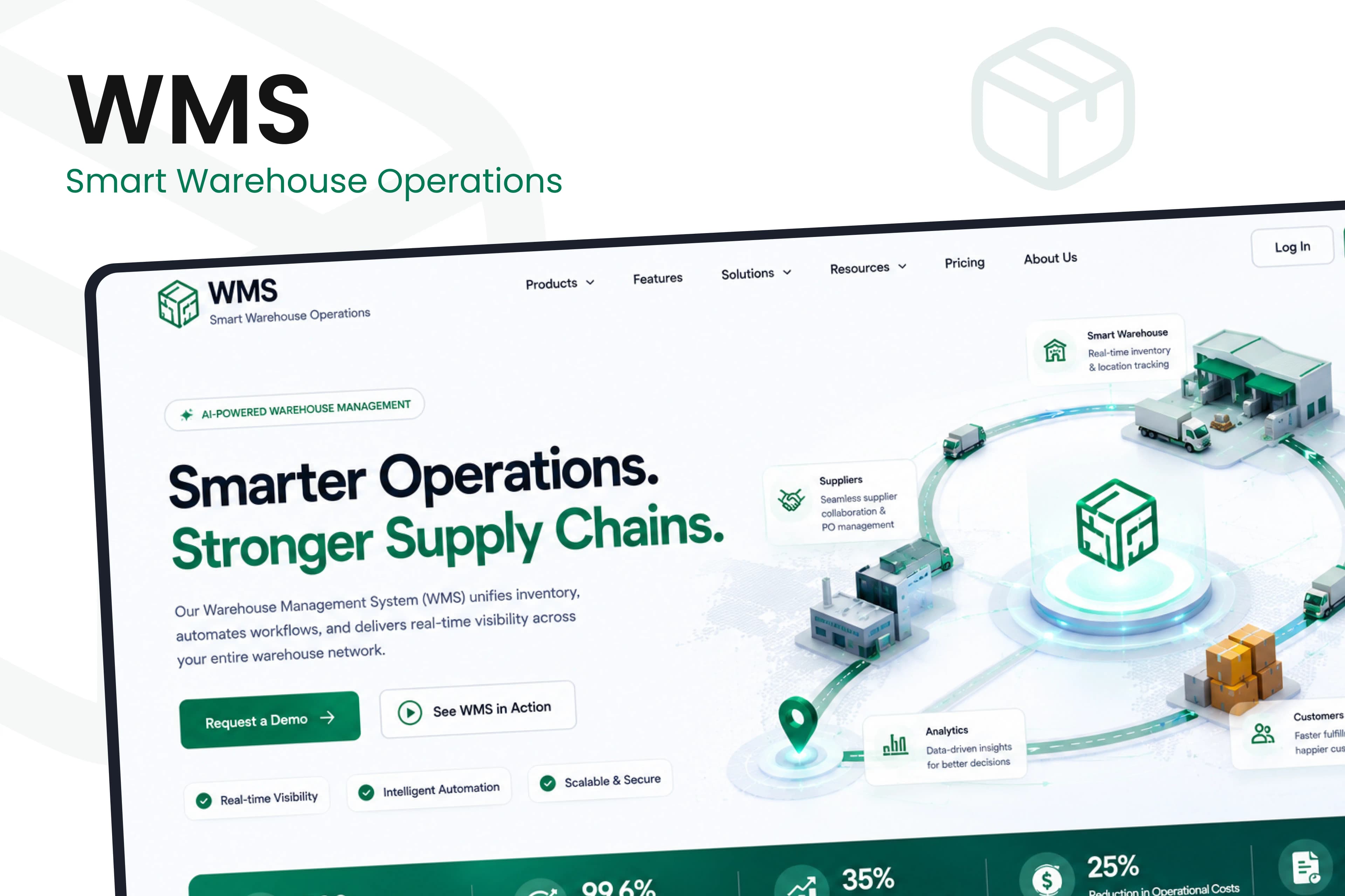 Warehouse Management System for Smart Warehouse Operations