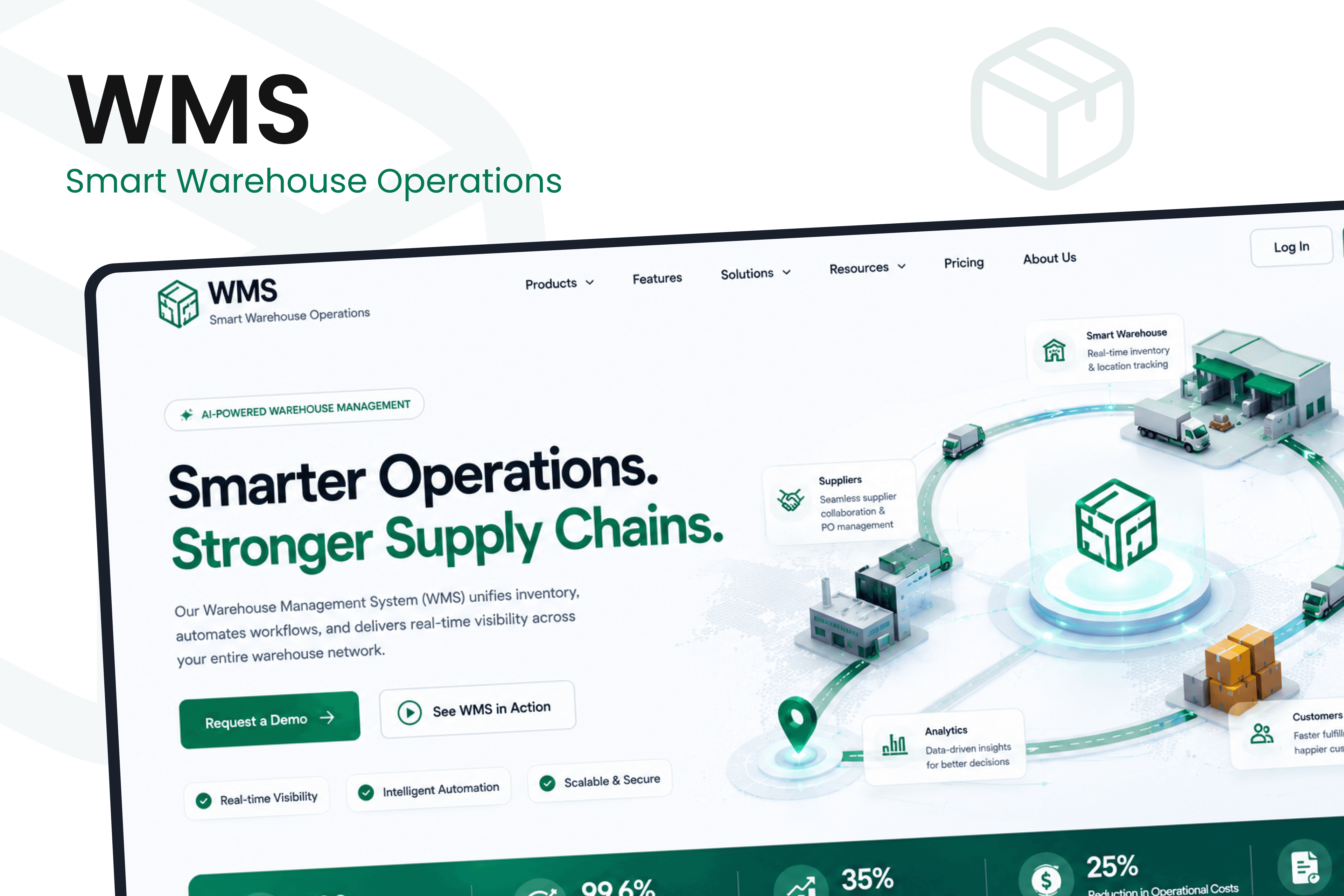 Warehouse Management System for Smart Warehouse Operations