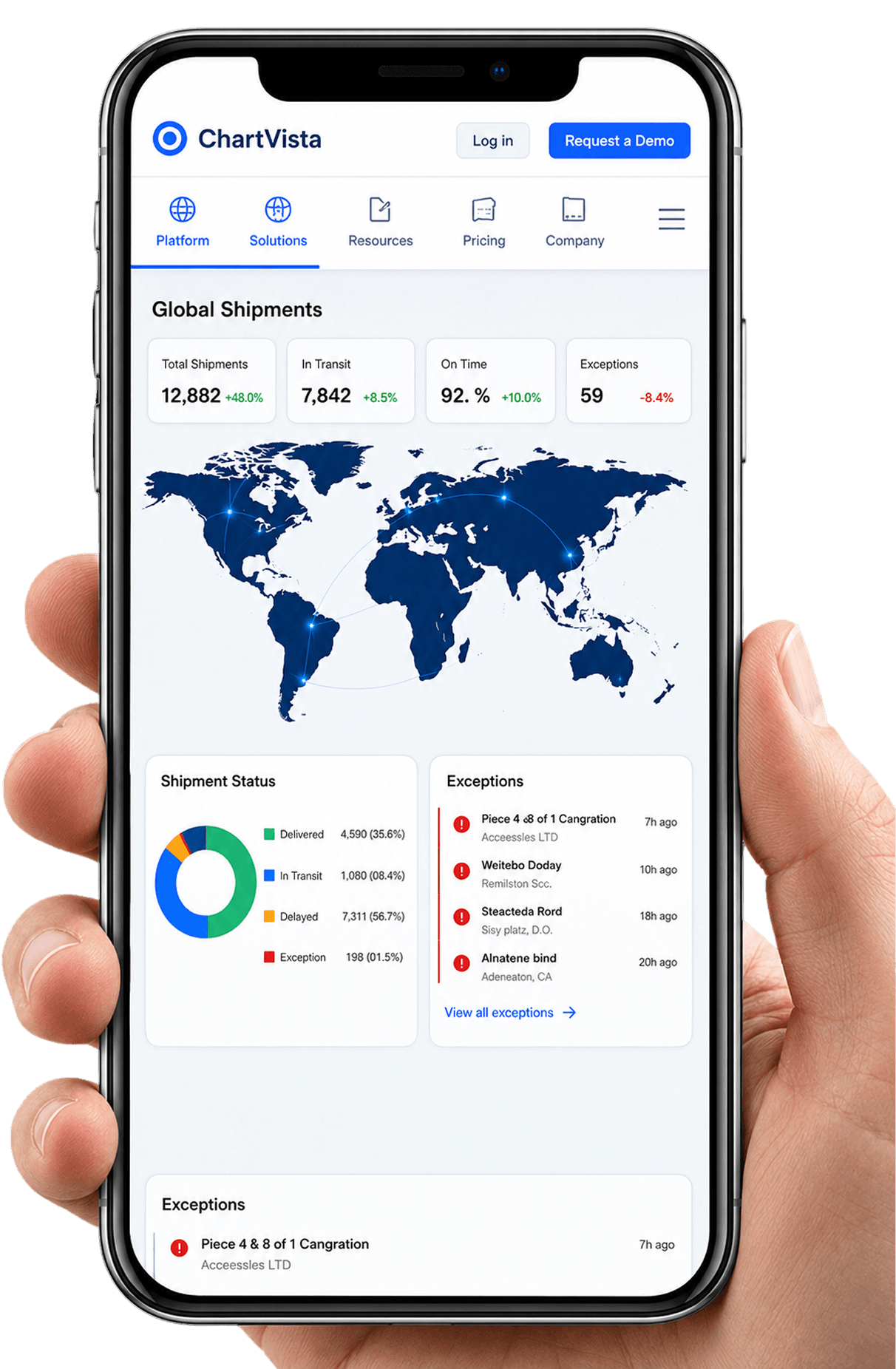 Digital Supply Chain Platform