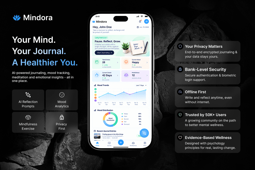 Journaling App Development | AI Mindfulness & Mood Tracking