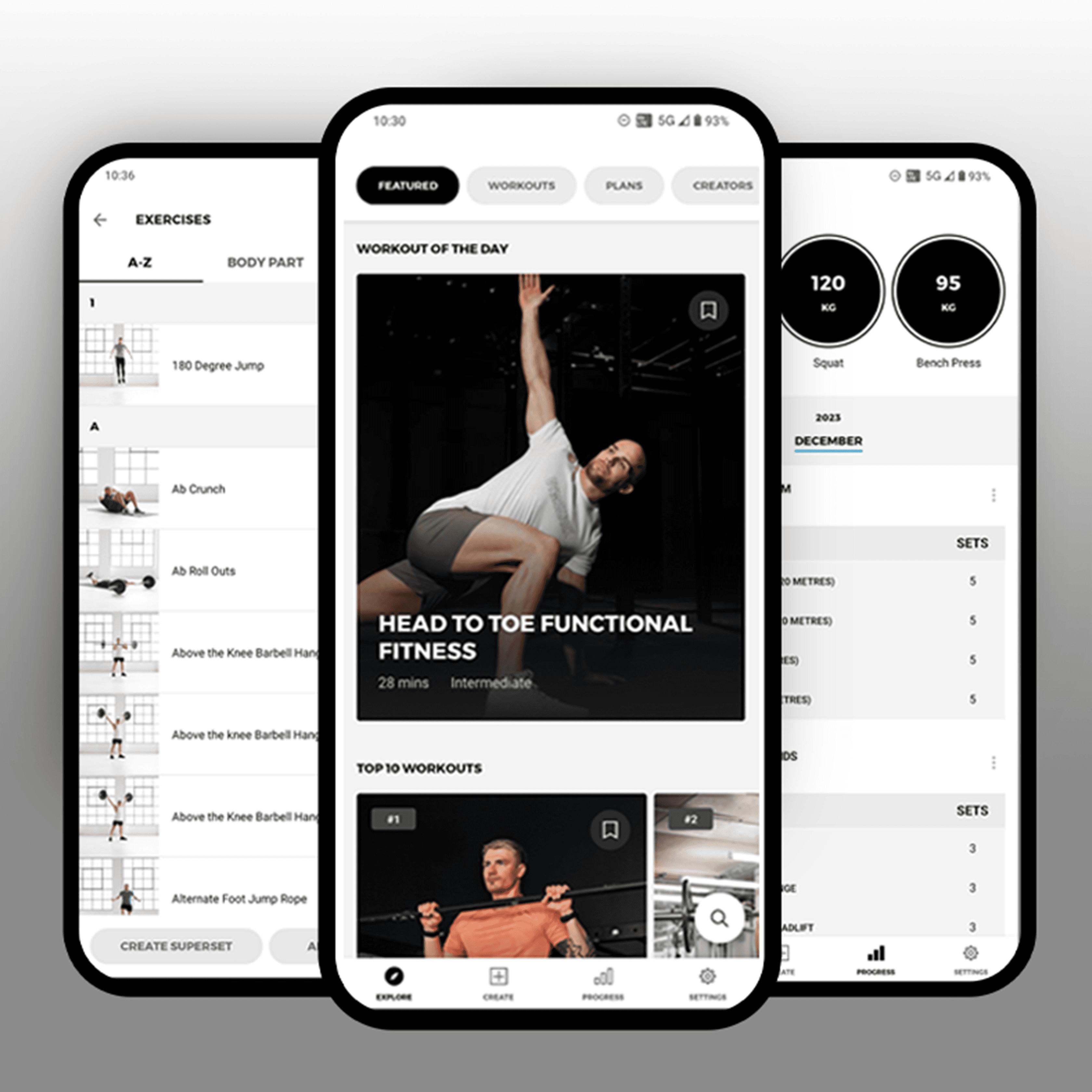 Digital Fitness Startups